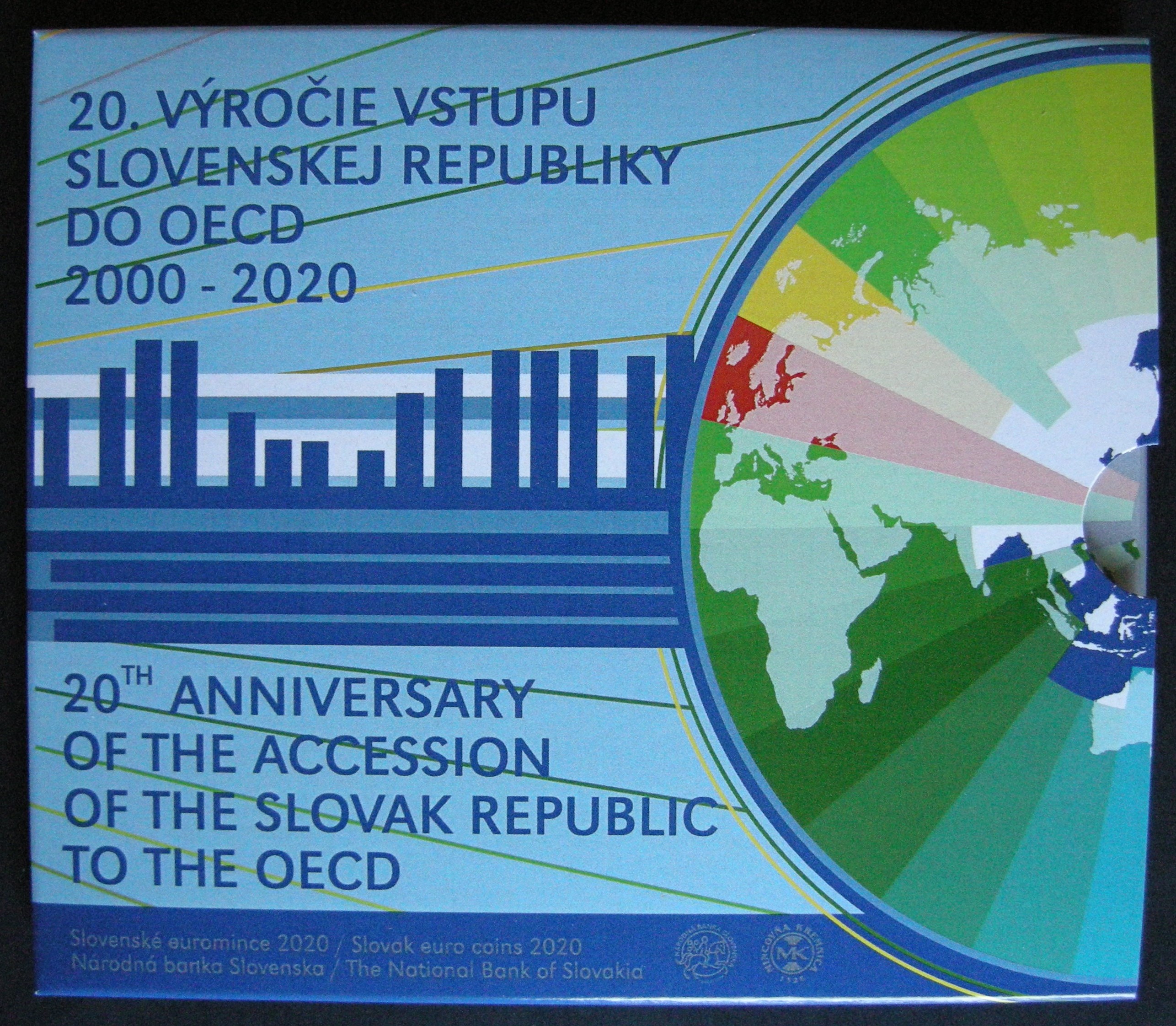 (afbeelding voor) BU set Slowakije 2020 OECD